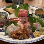用戶對於四十八漁場 池袋東口店的評論圖