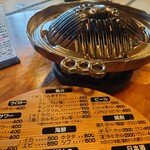 用户对于じんぎすかん北海道的评论图