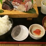 用戶對於魚○本店的評論圖