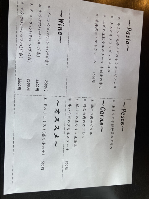 User's recommendation image for L'ORTO