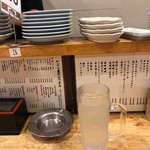 用戶對於かぶら屋 鶯谷店的評論圖