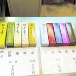 用戶對於菓匠こしの 吉祥寺店的評論圖