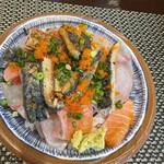 用戶對於大黒水産的評論圖