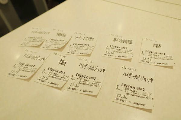 用戶對於松屋 板橋本町店的評論圖
