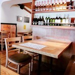 User's review image for 表参道ワイン食堂Den