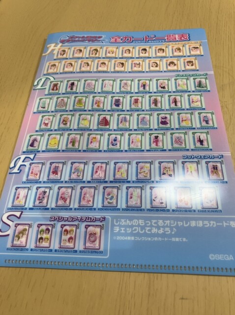 User's recommendation image for TOKYO PARADE goods＆cafe