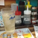 User's review image for たこ焼き 夢屋
