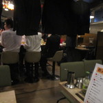 User's review image for やきとり家すみれ 五反田店