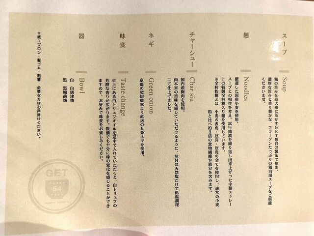 User's recommendation image for 鶏そば専門 GET54 天神店