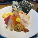 用戶對於YORIMICHI Odaiba的評論圖