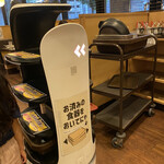 用戶對於しゃぶ葉 京都洛南店的評論圖