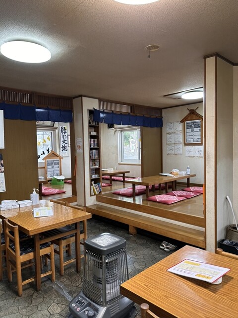 User's recommendation image for とんかつ とん幸