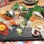 用户对于海鮮処 寿し常 丸井錦糸町店的评论图