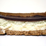 User's review image for パティスリー・ナトゥーラ