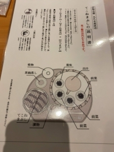 User's review image for 三重人 京都ポルタ店