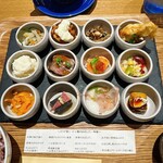 用户对于梅田 阪急三番街 リバーカフェ的评论图