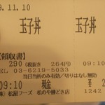 用戶對於松乃家 勝どき店的評論圖