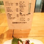 用戶對於羽田市場 銀座直売店的評論圖