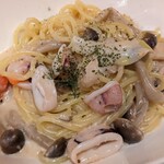 User's review image for Baru Comodo