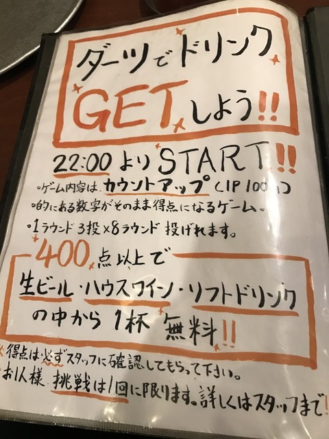 User's recommendation image for ホルモン肉問屋 小川商店 天神橋五丁目店