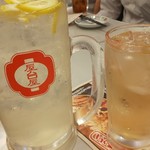 用戶對於屋台屋 博多劇場 大森店的評論圖