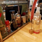 用户对于ぎょうざの満洲 中野南口店的评论图