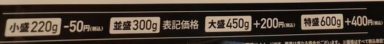 User's review image for てっぱんのスパゲッティ リンクス梅田店