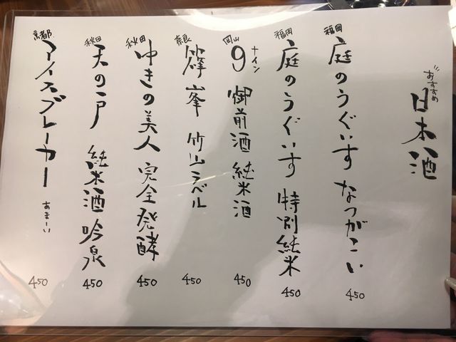 User's recommendation image for 串焼き ニューダイトン 難波中店