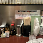 用戶對於昭和食堂 秋葉原駅前店的評論圖