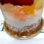 User's review image for タカノ グランデュオ蒲田店