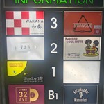 User's review image for BAR KO1