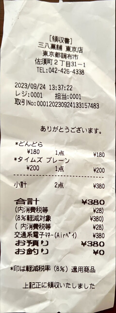 User's recommendation image for 三八菓舗 東京店