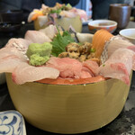 用戶對於魚心亭的評論圖