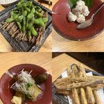 用戶對於鳥光國 上野店的評論圖