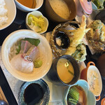 用户对于イバール的评论图