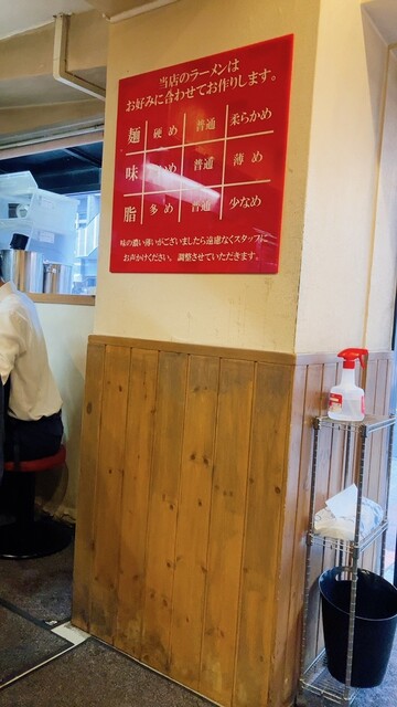 User's recommendation image for 町田商店 本店