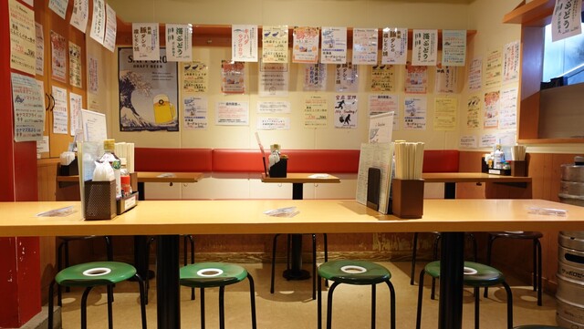 用戶對於ほていちゃん 上野店的評論高清圖