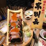 用戶對於北海道増毛漁港直送遠藤水産 白石ガーデンプレイス店的評論圖