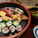 User's review image for すし昌