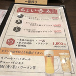 User's review image for 大阪あべの赤のれん 天王寺店