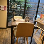 用戶對於OKKII 新福島店的評論圖