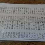 用户对于居酒屋 静的评论图