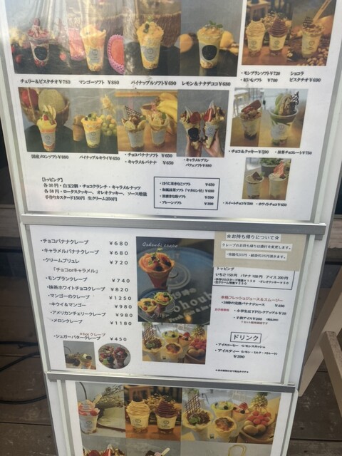 User's recommendation image for 19時のGohoubi 長居駅前店