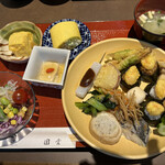 用户对于八坂圓堂 ザ セレスティン キョウト ギオン的评论图