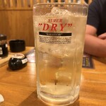 用戶對於丸一酒場的評論圖