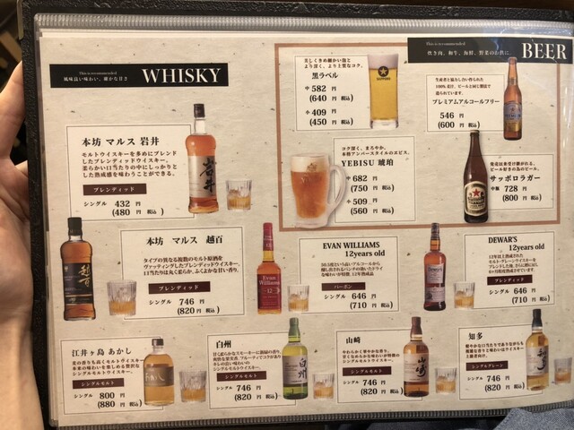 用戶對於和牛まる 神楽坂的評論高清圖