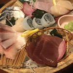 用户对于燦醸小町 大通り店的评论图