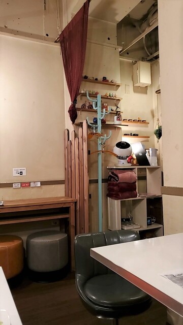 User's recommendation image for TIKI+GOAL CAFE
