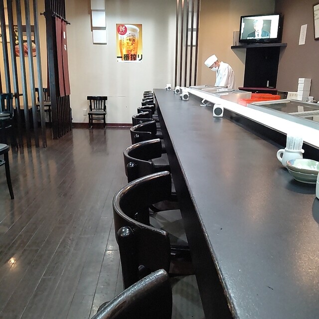 用户对于SUSHI HOUSE 鮨六的评论高清图