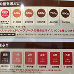 用户对于カレーハウス CoCo壱番屋 八幡西区陣原店的评论图